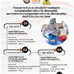 ความปลอดภัยทางชีวภาพ